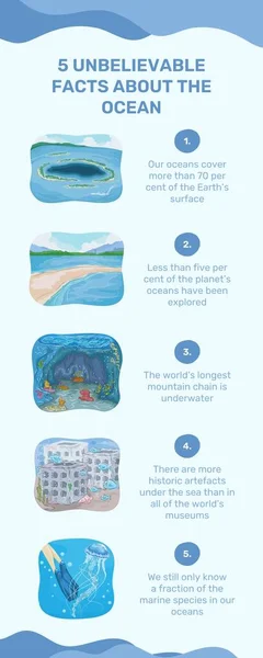 Błękitny Minimalistyczny Ilustrowany Fakty Ocean Infografika — Zdjęcie stockowe