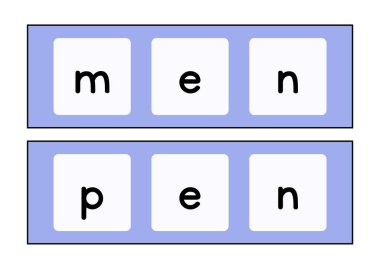 CVC Kısa Sözcükler Flashcards - 20