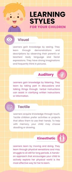 Cream and Pink Cute Learning Style Infographic