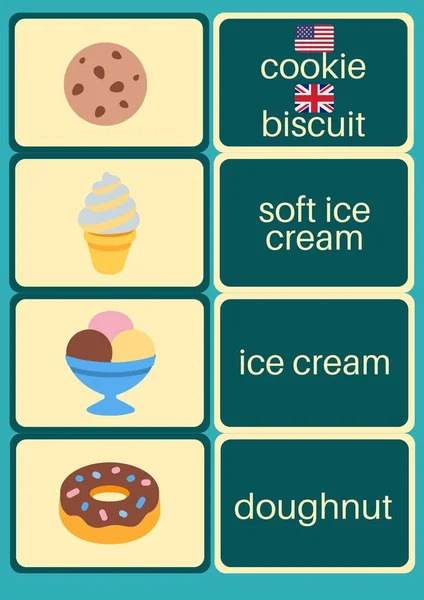 Desserts, Candies & Pastries Emoji Memory Game Flashcards - 2