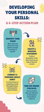 Şeftali Kişisel Yeteneklerini Geliştiriyor Pinterest Pin