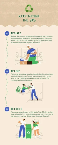 Diversión Verde Azul Reducir Reutilizar Reciclar Infografía — Foto de Stock