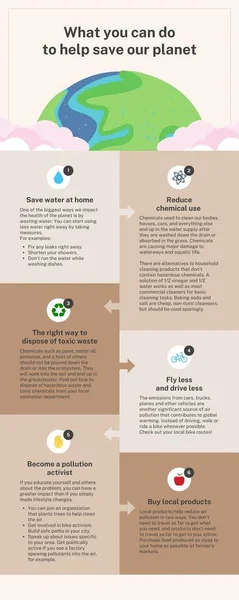 How To Help Save The Earth Informational Infographic