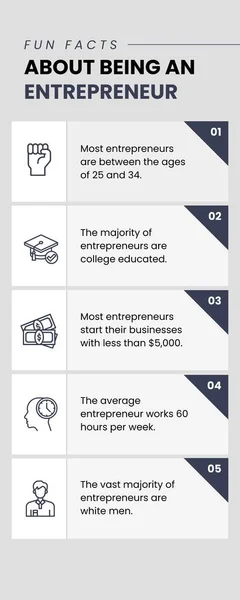 Monochrome Minimalist Entrepreneur Fun Fact Infographic