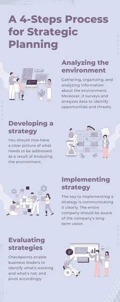 Pastel Strategic Planning Process Steps Infographic