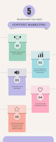 Pastel Tips Content Marketing Infographic