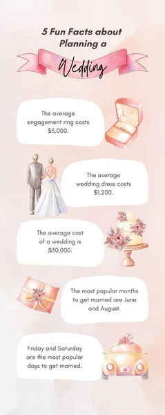 Pink Watercolor Planning a Wedding Fun Fact Infographic