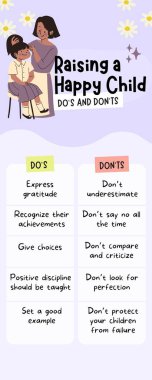 Yumuşak Mor Çizim Ebeveynlik Yapan ve Yapmayan BilgiComment