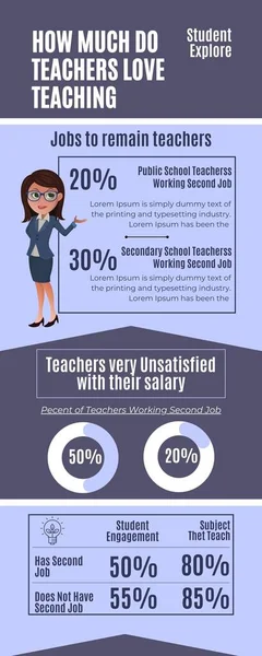 Purple Modern Simple Teacher Infographic