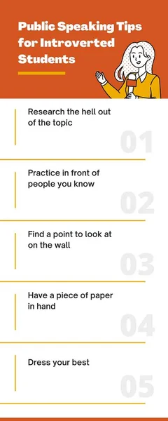 Yellow and Orange Public Speaking Tips Infographic