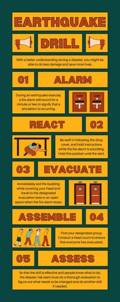 Yellow Green Orange Earthquake Drill Infographic — Stock fotografie