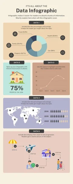 Инфографика Страхованию Данных — стоковое фото