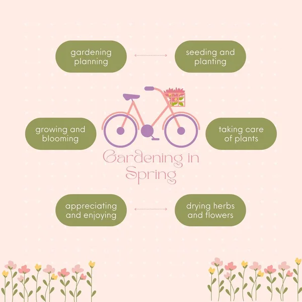 Gärtnern Frühling Instagram Post — Stockfoto