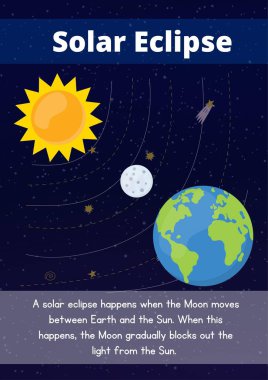 Mavi Renkli Güneş Tutulması Sınıfı Posteri