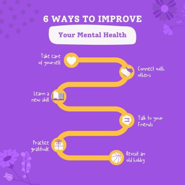 Mor Organik Akıl Sağlığı Rehberi Instagram Postası