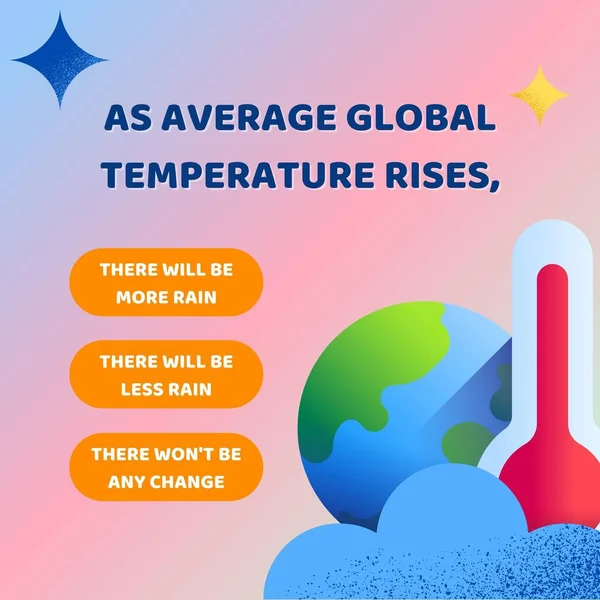 Dénivelé Jeu Questionnaire Sur Réchauffement Climatique Instagram Post — Photo