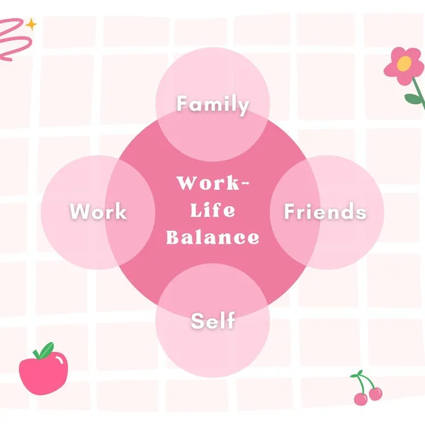 Pink Playful Work Life Balance Diagram Instagram Post