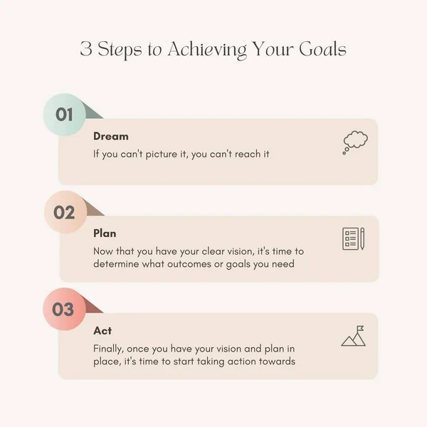 Consejos Simples Para Alcanzar Los Objetivos Instagram Post — Foto de Stock