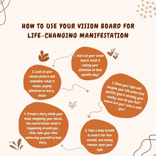 Vision Board Motivation Instagram Post
