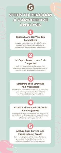 Neutral Abstract Business Competitor Analysis Tips Infographic