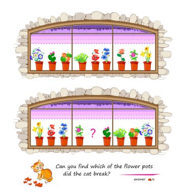 Logic puzzle for children and adults. Can you find which of the flower pots did the cat break? Educational game. Page for kids brain teaser book. Task for attentiveness. Play online. Cartoon vector. clipart