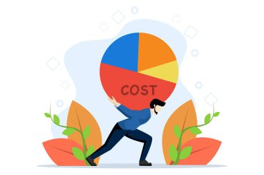 Yönetim konsepti. Veritabanında maliyet analizi, Stratejik Maliyet Geliştirme. Teknoloji gelişiminin yönetimini optimize ediyorum. Eğitici yaklaşım. Girişimciler çok pahalıya mal oluyor..