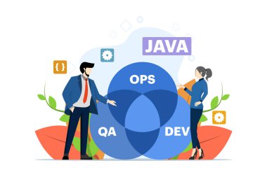 yazılım geliştirme ve işletim programcısı uygulama konsepti, DevOps metodolojisi, teknik destek, otomasyon süreci, yazılım geliştirme ve işlemler vektör düz çizim şablonu.