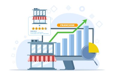 Ticari mağaza konsepti, başlangıç stratejisi, genişleme, geliştirme, şirket, satış için bayilik iş planlaması. KOBİ kitle fonunu başlattı. Yeni iş yerleri alıp satmak..