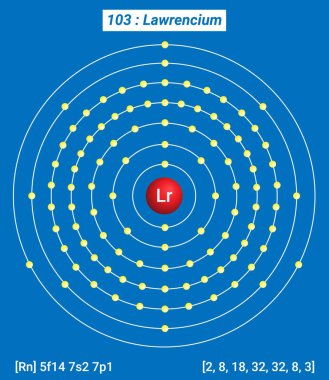 Lr Lawrencium Element Bilgileri - Elementlerin Periyodik Tablosu, Lawrencium Kabuk Yapısı - Enerji seviyesi başına Elektron