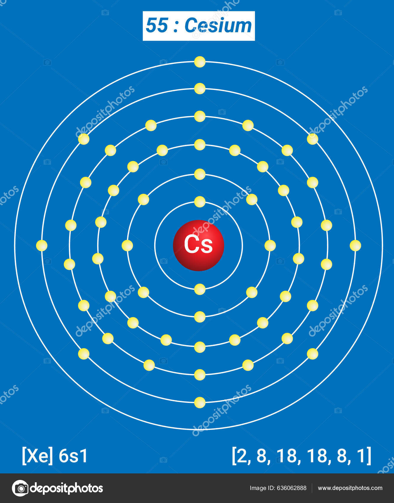 Cesium Astro