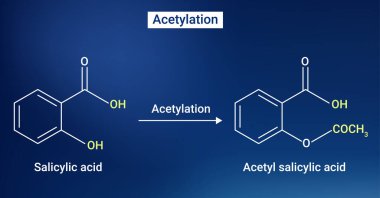 Aspirin is an acetylation product of o-hydroxybenzoic acid