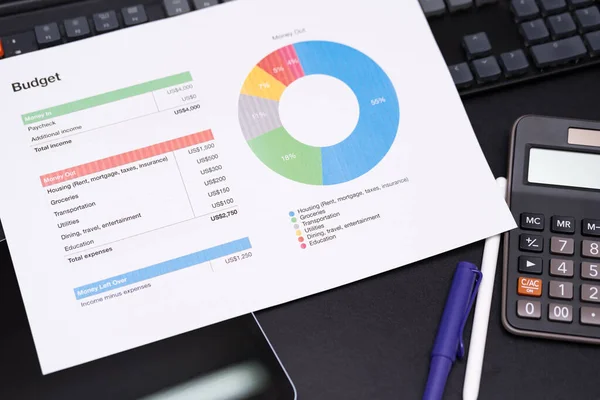 Begrotingsconcept Business Planning Strategie Analyse Bespreken Van Nieuwe Plan Financiële — Stockfoto