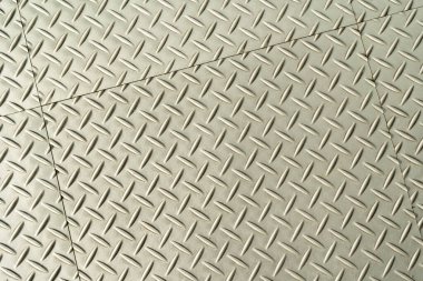 Rögar kapağındaki desenlerin ayrıntıları. Metal arkaplan veya çelik dokusu soyut.