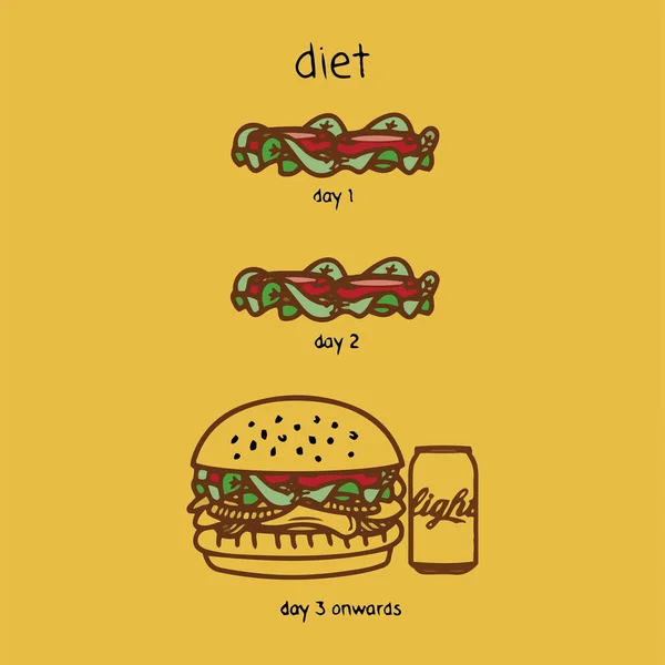 Ilustracja Wektor Diety Dla Twojego Projektu — Wektor stockowy
