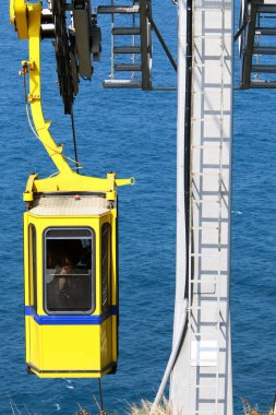 Teleferiğin parçalarını kapat.