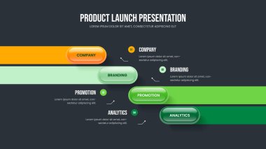 Yaratıcı Performans 4 Seçenek Diyagram Sunum Şablonu. Profesyonel Plan Slayt Tasarım Vektörü İllüstrasyonu. Reklam Profili Dört Eleman Bilgisel Slayt Gösterisi Düzeni.
