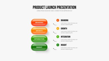 Piyasa Öngörüsü Dört Adım Bilgisel Sunum Şablonu. Modern Strateji Slayt Gösterisi Vektör Çizimi. Ürün Raporu 4 Seçenek Diyagram Tasarımı.