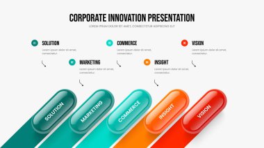 Ürün Şovu 5 Element Bilgi Sunum Şablonu. Yaratıcı Brifing Beş Adım Diyagram Kaydırma Tasarımı. İş Önerisi Slayt Gösterisi Düzeni Vektör İllüstrasyonu.