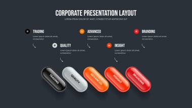 Görsel Strateji Beş Element Bilgi Kaydırma Tasarımı. Enterprise Brifing 5 Seçenek Diyagramı Sunum Şablonu. Dijital Teklif Çerçeve Düzeni Vektör İllüstrasyonu.