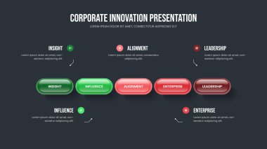 Piyasa Çözümü Beş Adım Diyagram Sunum Tasarımı. Ürün Şovu 5 Element Bilgi Kaydırma Düzeni. Modern Fırlatma Çerçeve Şablonu Vektör İllüstrasyonu.
