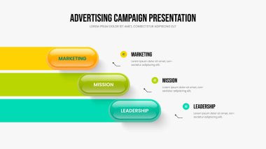 Atılgan Genel Görünüm 3 Element Diyagramı Çerçeve Tasarımı. Ürün Performans Kaydırak Düzeni Vektör İllüstrasyonu. Proje Planlama Üç Adım Bilgisel Slayt Gösterisi Şablonu.