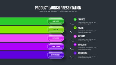 Modern Giriş 5 Seçenek Diyagram Slayt Gösterisi Tasarımı. Finansal Performans Beş Adım Bilgi Şablonu. Atılgan Analiz Kaydırma Düzeni Vektör İllüstrasyonu.