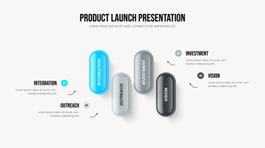 İş Analizi Slayt Gösterisi Tasarım Vektörü İllüstrasyonu. Piyasa İncelemesi Dört Seçenekli Diyagram Kaydırma Düzeni. Servis Gösterimi 4 Adım Bilgisel Sunum Şablonu.