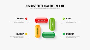 Strateji Slayt Gösterisi Şablon İllüstrasyonu Projesi. Görsel İnovasyon 4 Seçenek Bilgi Kaydırma Tasarımı. Yatırımcı Önerisi Dört Adım Diyagram Sunum Düzeni.