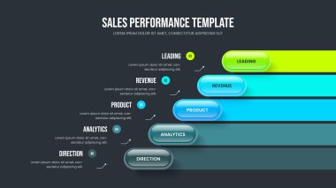 Reklam Raporu 5 Element Bilgisel Sunum Düzeni. Modern Giriş Slaytı Tasarım Vektörü İllüstrasyonu. Kurumsal Strateji Beş Adım Diyagram Şablonu.