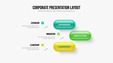Enterprise Review Three Option Diagram Slayt Gösterisi Tasarımı. Modern Teklif 3 Element Bilgisel Çerçeve Düzeni. Kurumsal Analiz Kaydırma Şablonu Vektör İllüstrasyonu.