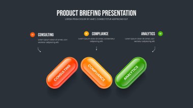 Profesyonel Rapor Çerçeve Şablonu İllüstrasyonu. Modern Brifing 3 element diyagramı kaydırma düzeni. Business Innovation Three Option Infographic Sunum Tasarımı.