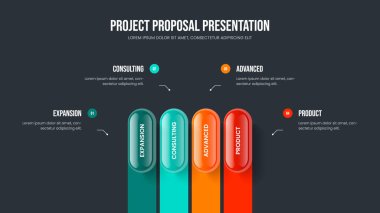 Reklamcılık Çözüm Kaydırağı Tasarım Vektörü İllüstrasyonu. Hizmet Geliştirme Dört Adım Bilgi Slayt Gösterisi Şablonu. Finansal Gösteri 4 Seçenek Diyagramı Sunum Düzeni.
