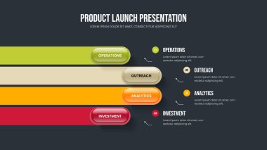 Dördüncü Adım Diyagram Kaydırma Şablonu Danışmanlık. Yatırımcı Gösterisi Sunum Düzeni Vektör İllüstrasyonu. Satış Geliştirme 4 Seçenek Bilgisel Slayt Gösterisi Tasarımı.