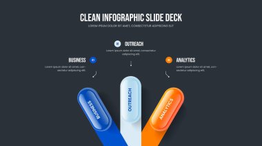 Satış Kampanyası Slayt Tasarım Vektörü İllüstrasyonu. Proje Analizi 3 Adım Diyagram Sunum Şablonu. Reklam Çözümü 3 Element Bilgi Slayt Gösterisi Düzeni.